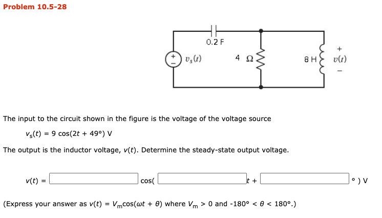 Problem 10 5 28 0 2 F Vs T 22 8h V T The Input Chegg Com