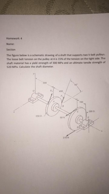 Solved The figure below is a schematic drawing of a shaft | Chegg.com