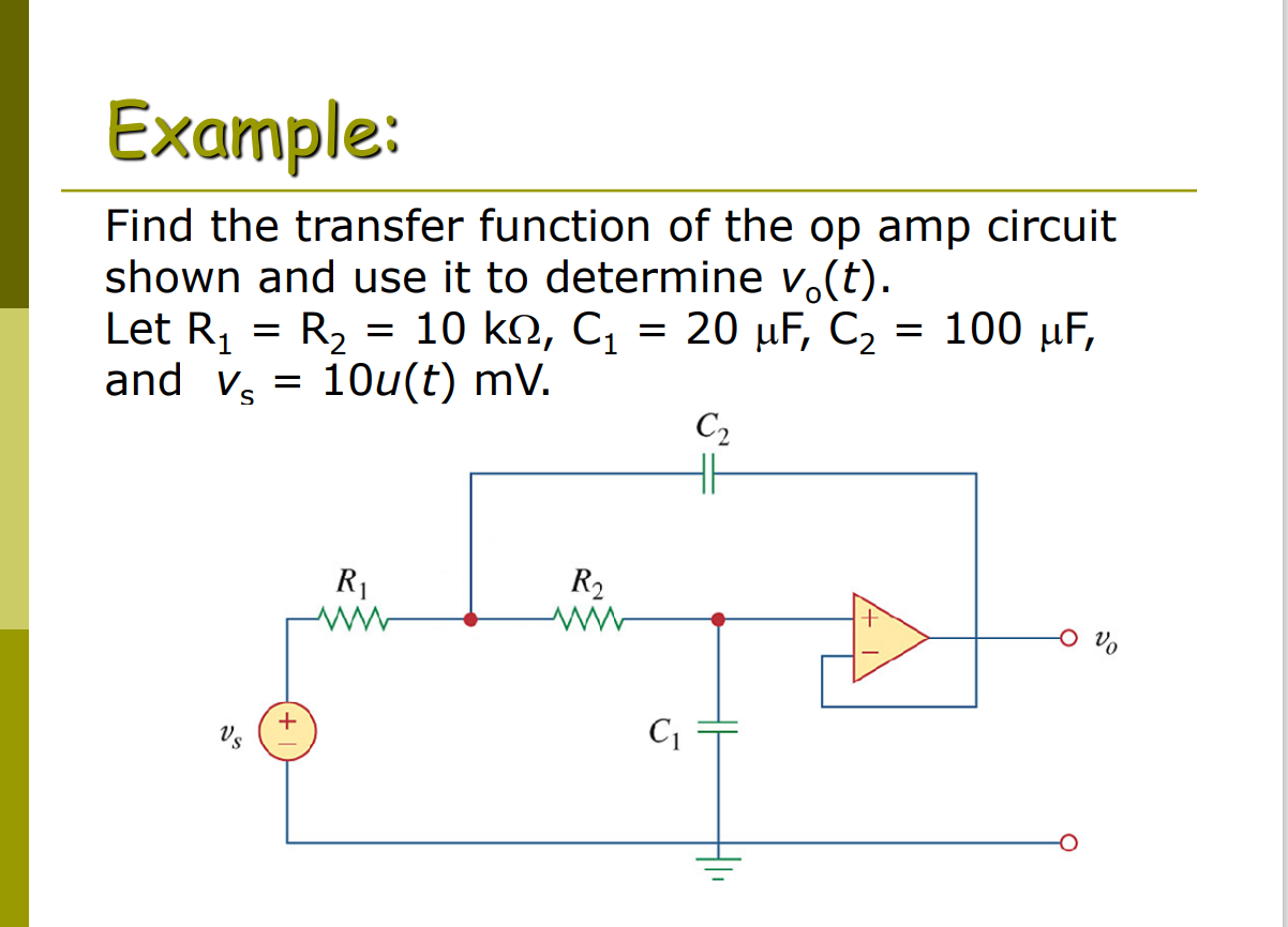 Solved Example: = = = Find The Transfer Function Of The Op | Chegg.com