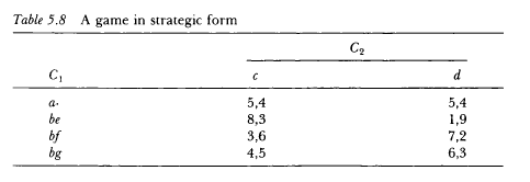 Solved Please answer this with handwritten completely. | Chegg.com
