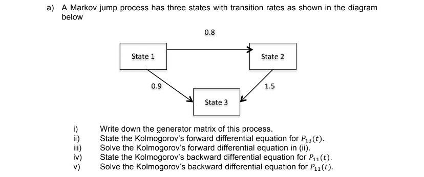 Solved a) A Markov jump process has three states with | Chegg.com