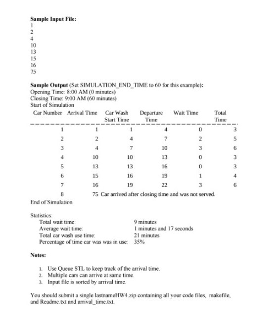 Programming Expectation Table Format Solved Refer to the Programming Guidelines for documenting | Chegg.com