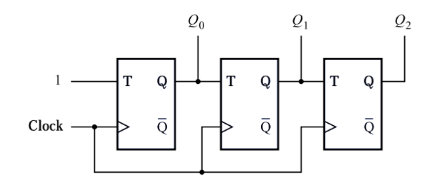 Solved The circuit in Figure shown below looks like a | Chegg.com