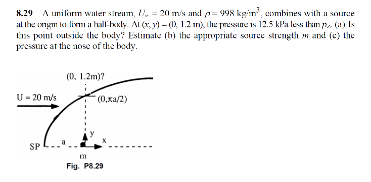 Solved 8.29 A uniform water stream, U = 20 m/s and p=998 | Chegg.com