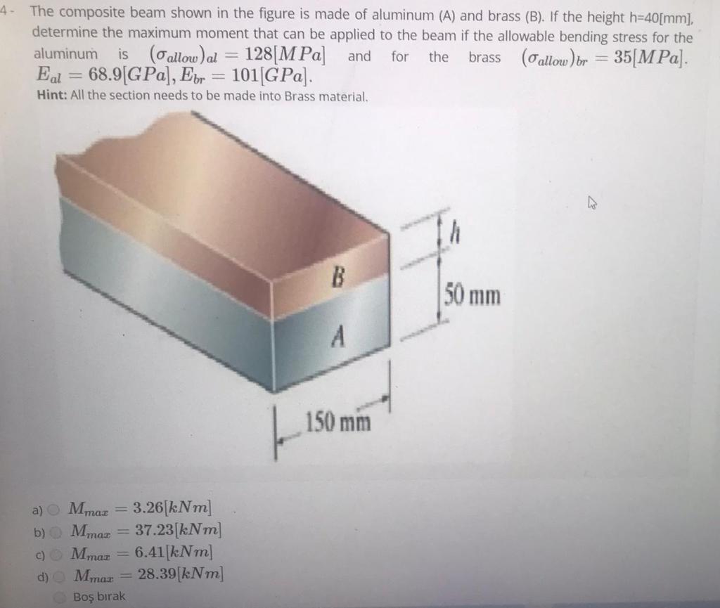 Solved 4. The Composite Beam Shown In The Figure Is Made Of | Chegg.com