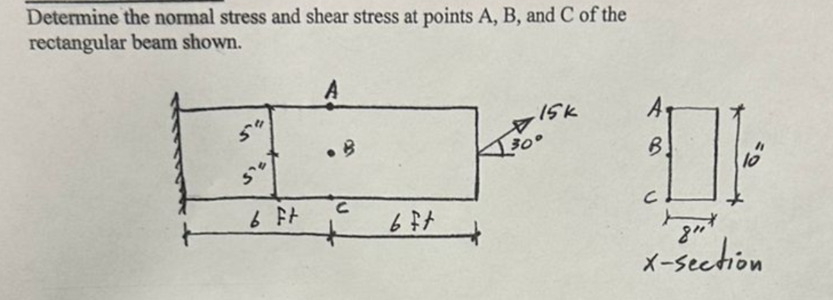 Solved Determine the normal stress and shear stress at | Chegg.com