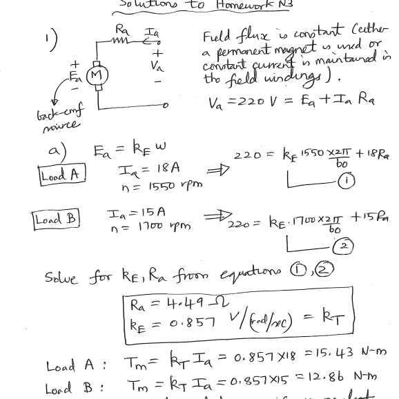 Solved I have the solution to part A of this HW problem but | Chegg.com