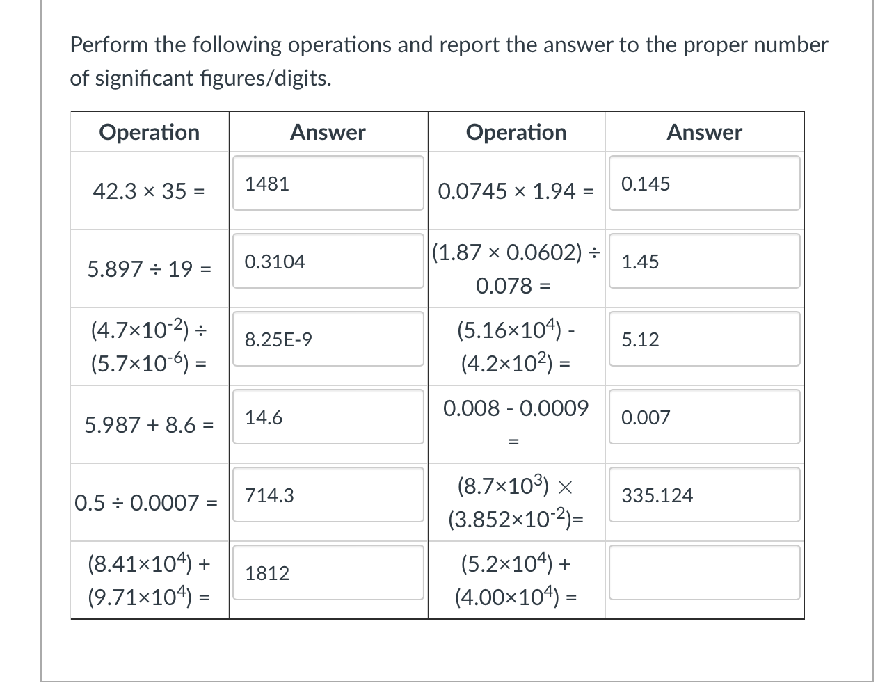 Solved Perform the following operations and report the | Chegg.com