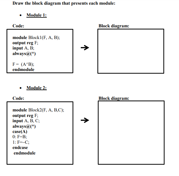 Solved Draw the block diagram that presents each module: • | Chegg.com
