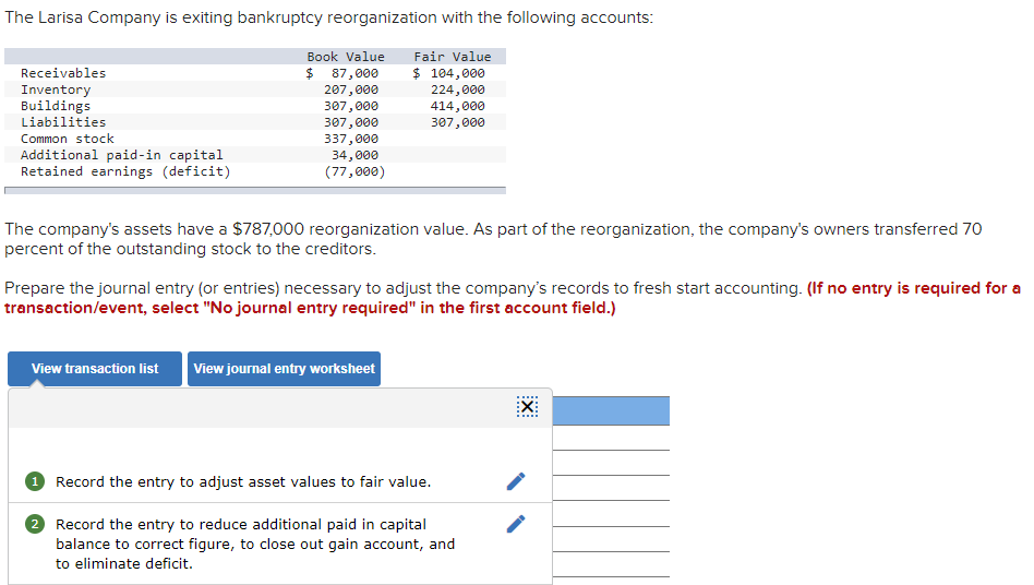 Solved The Larisa Company is exiting bankruptcy | Chegg.com