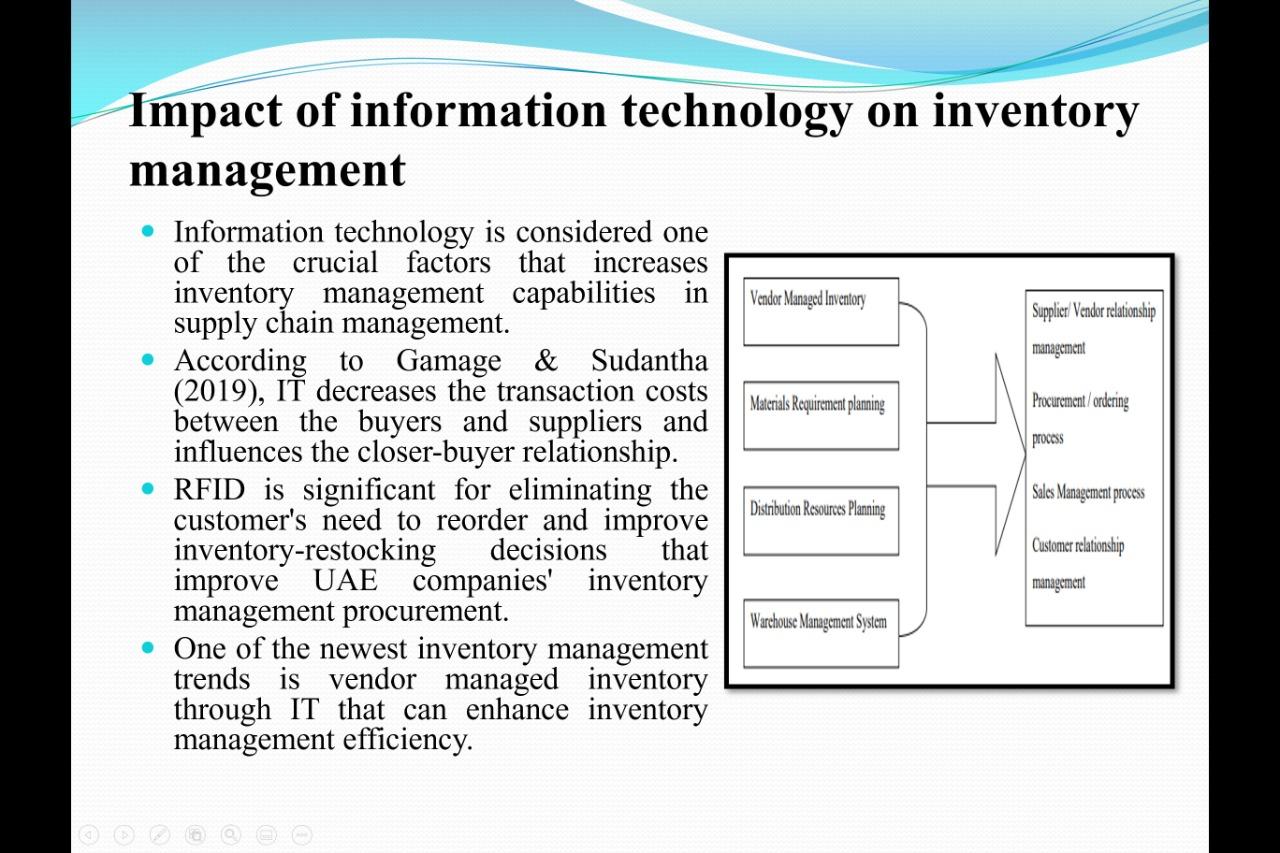 solved-management-impact-of-information-technology-on-chegg