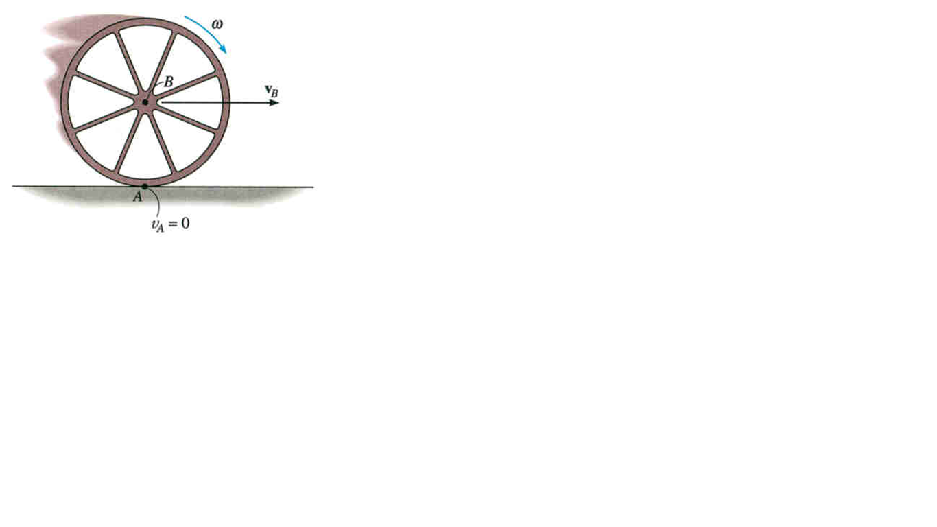 Solved 1. The wheel shown has a radius of 0.5 m and rotates | Chegg.com