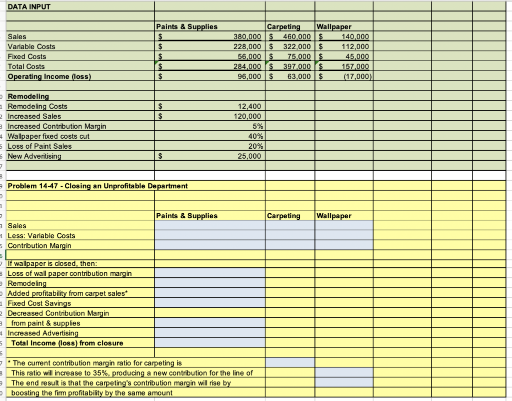 Solved Week 7 Assignment - Excel Problem 14-47 - Closing an | Chegg.com