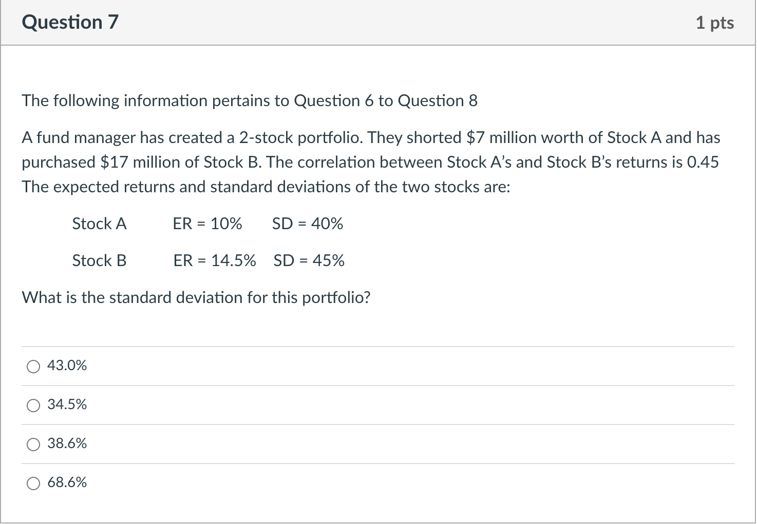 Solved The following information pertains to Question 6 to | Chegg.com