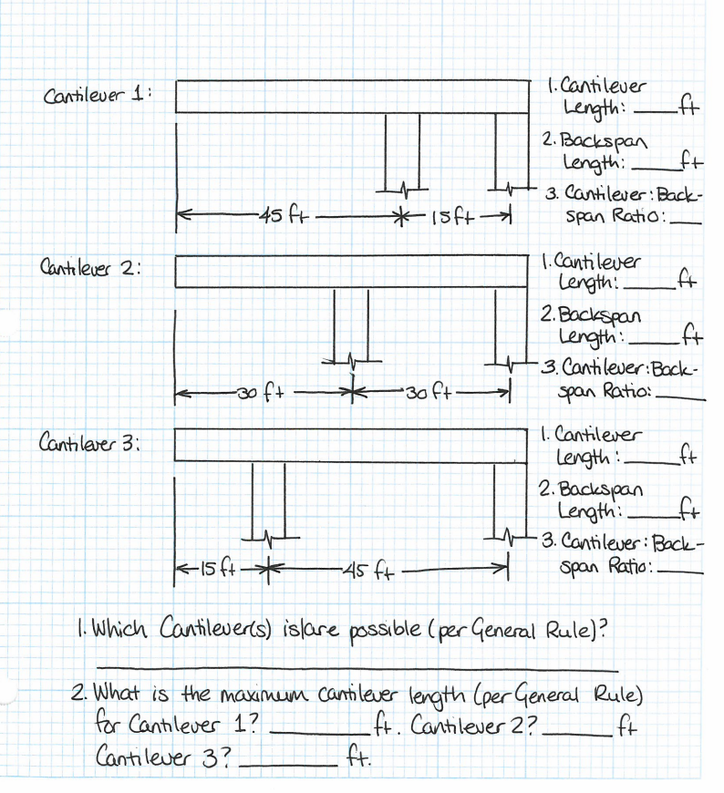 Solved Cantilever 1 1. Cantilever Length oft 2. Backspan