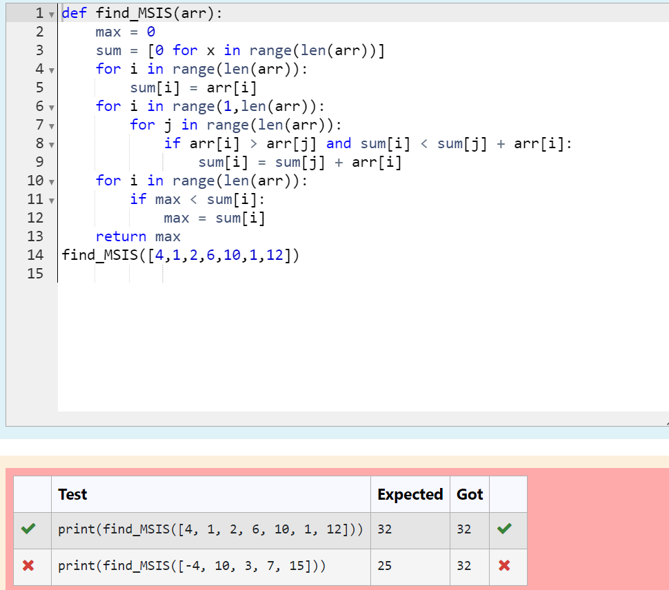 Solved Question 3 Given a number sequence, find the | Chegg.com