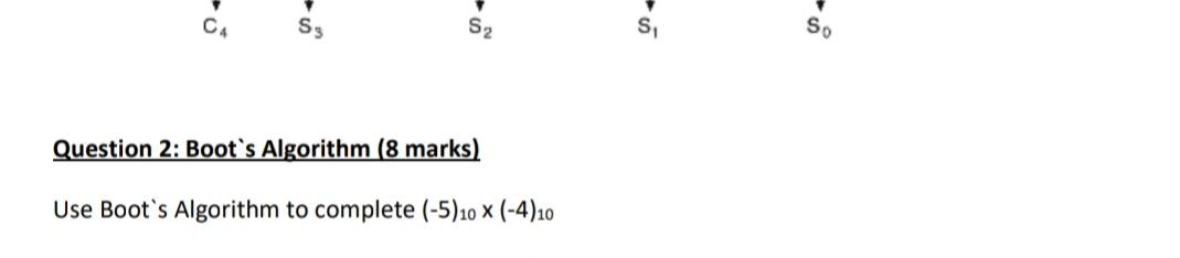 Solved Sy S2 Si so Question 2: Boot's Algorithm (8 marks) | Chegg.com