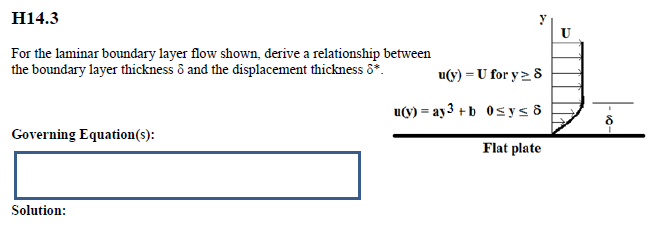 Solved H14 3 For The Laminar Boundary Layer Flow Shown Chegg Com