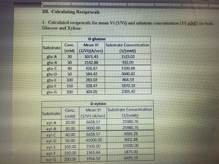 Solved Post Lab Exercise 3 Enzyme specificity Word Layout