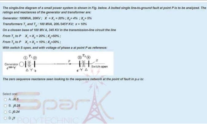 Solved The single-line diagram of a small power system is | Chegg.com