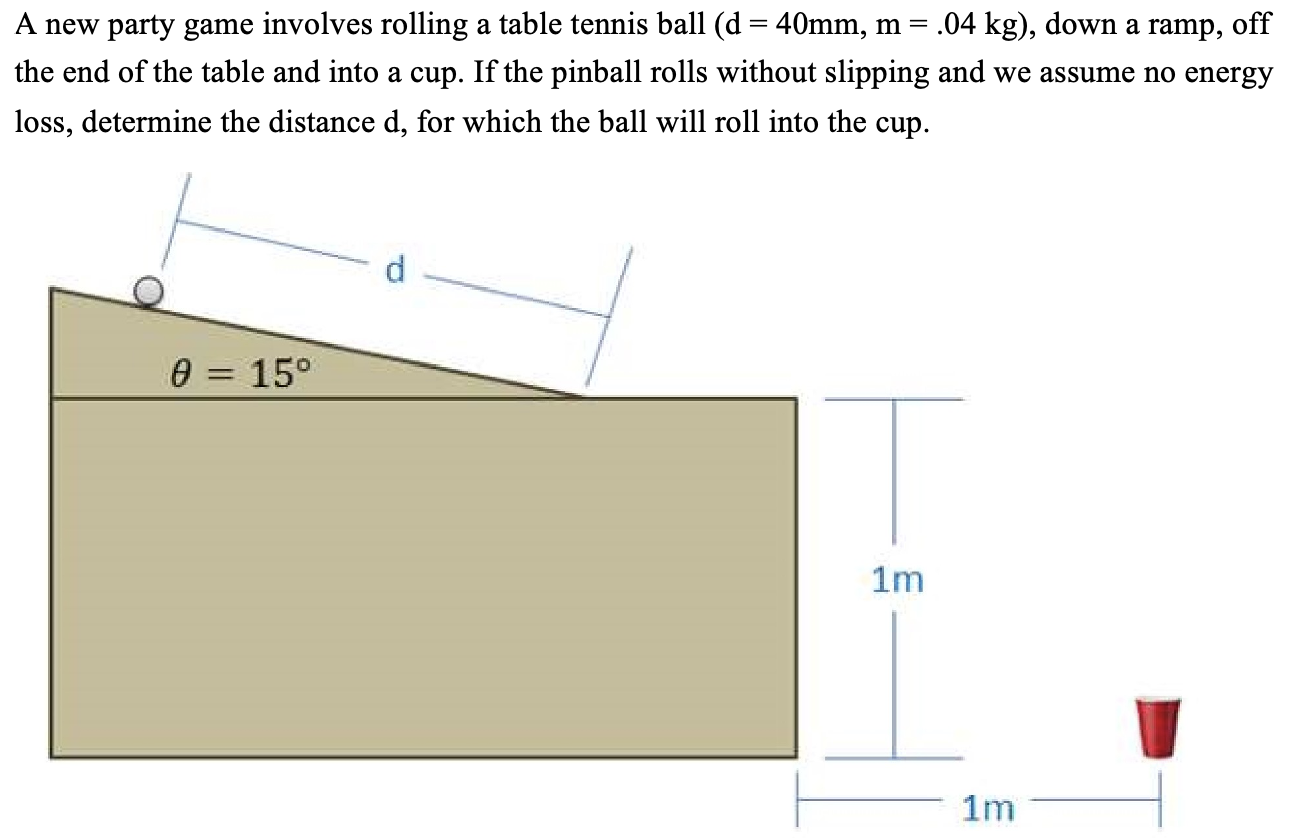 Solved A new party game involves rolling a table tennis ball | Chegg.com