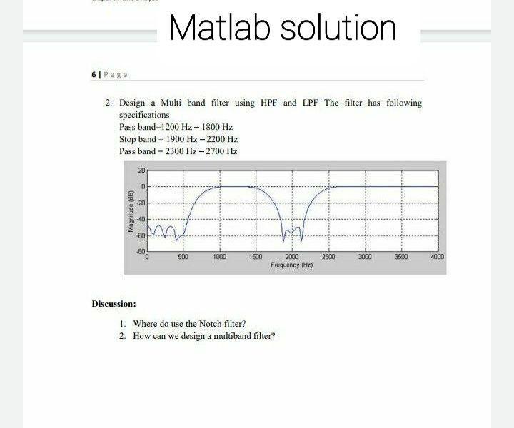 Solved Matlab solution 6 Page 2. Design a Multi band filter | Chegg.com