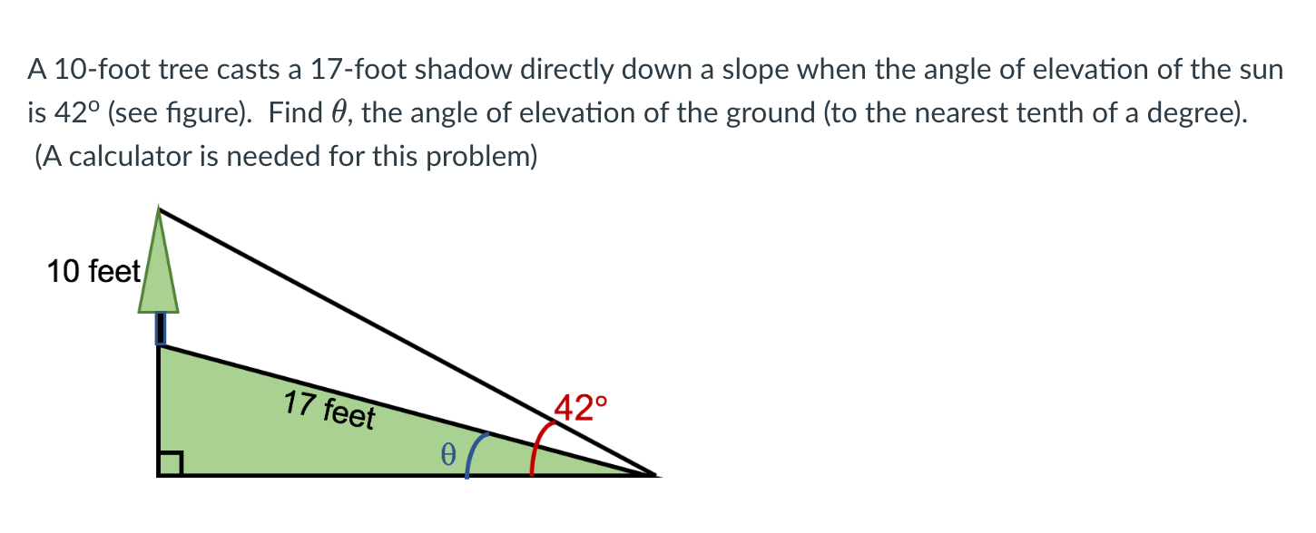 Solved A 10-foot tree casts a 17-foot shadow directly down a | Chegg.com