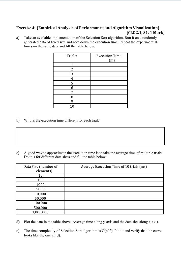 Solved Exercise 4: (Empirical Analysis of Performance and | Chegg.com