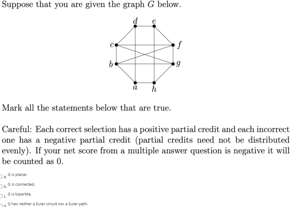 Solved Suppose that you are given the graph G below. e f b 9 | Chegg.com