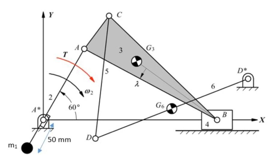 Solved The mass of bar 3 at G3 is 10 kg. The mass of bar 6 | Chegg.com