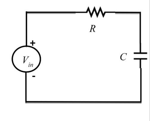 Solved Compute The Average Power Pav For The Circuit 