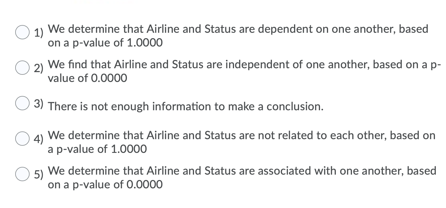 Solved Suppose The Federal Aviation Administration (FAA) | Chegg.com