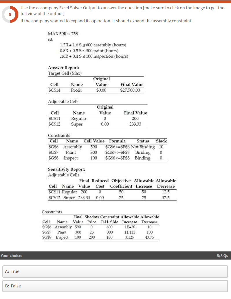 Solved Use the accompany Excel Solver Output to answer the | Chegg.com