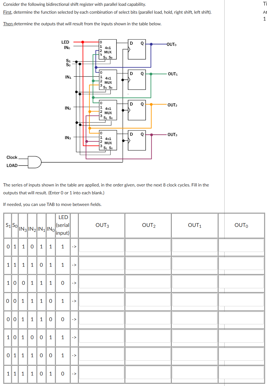 Solved Consider the following bidirectional shift register | Chegg.com