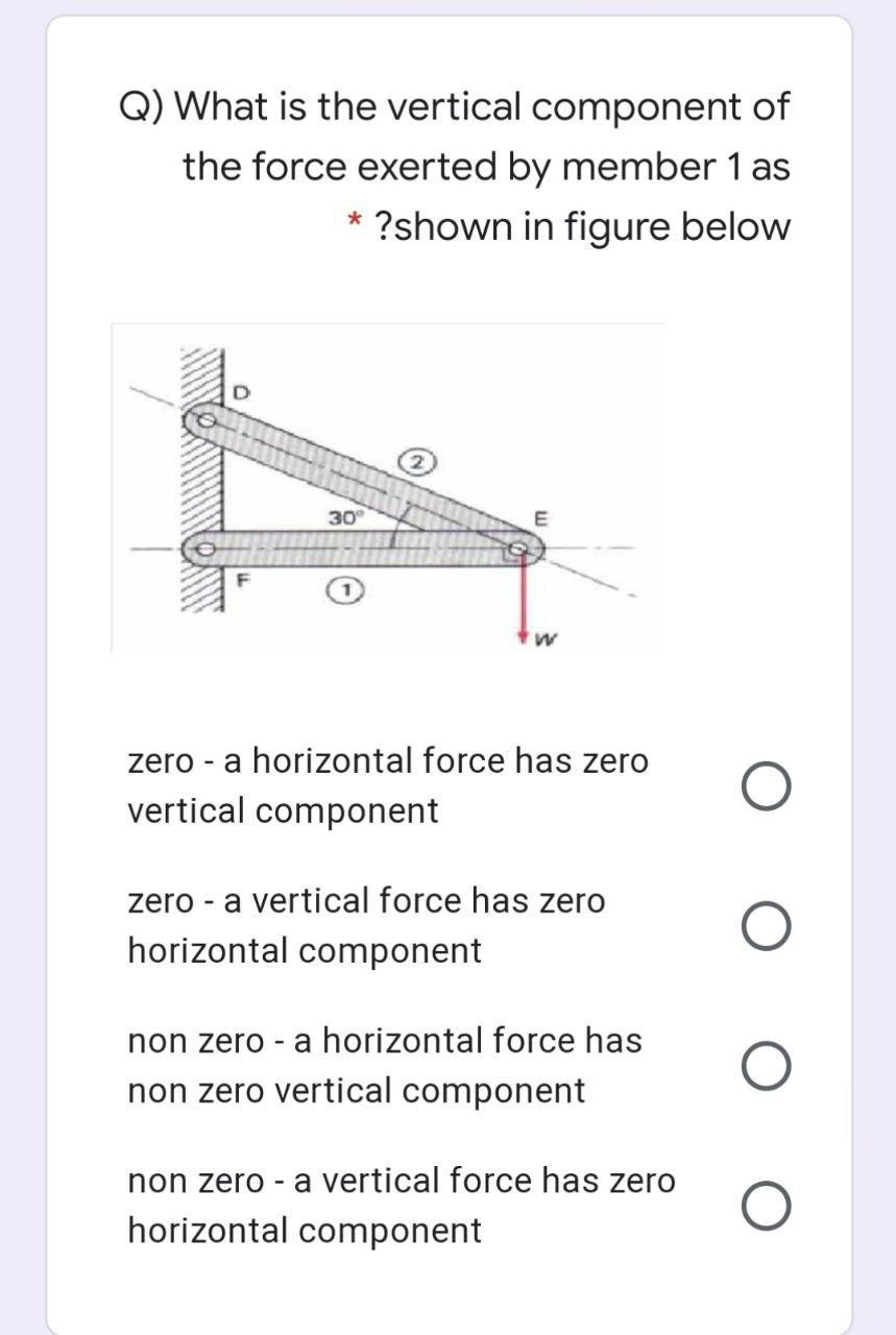 Solved Q) What is the vertical component of the force | Chegg.com
