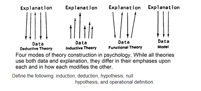 Solved Explanation Explanation Explanation Explanation 1/17 | Chegg.com