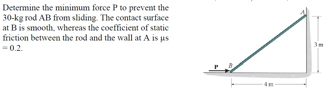 Solved Determine the minimum force P to prevent the 30-kg | Chegg.com