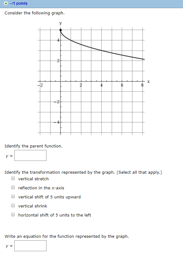 Solved 1 Points Consider The Following Graph X 2 Identi Chegg Com