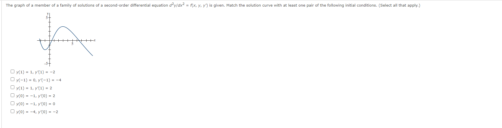 Solved y(1)=1,y′(1)=−2y(−1)=0,y′(−1)=−4y(1)=1,y′(1)=2y(0)=−1 | Chegg.com