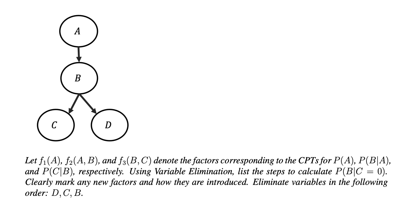 Solved Let f1(A),f2(A,B), and f3(B,C) denote the factors | Chegg.com