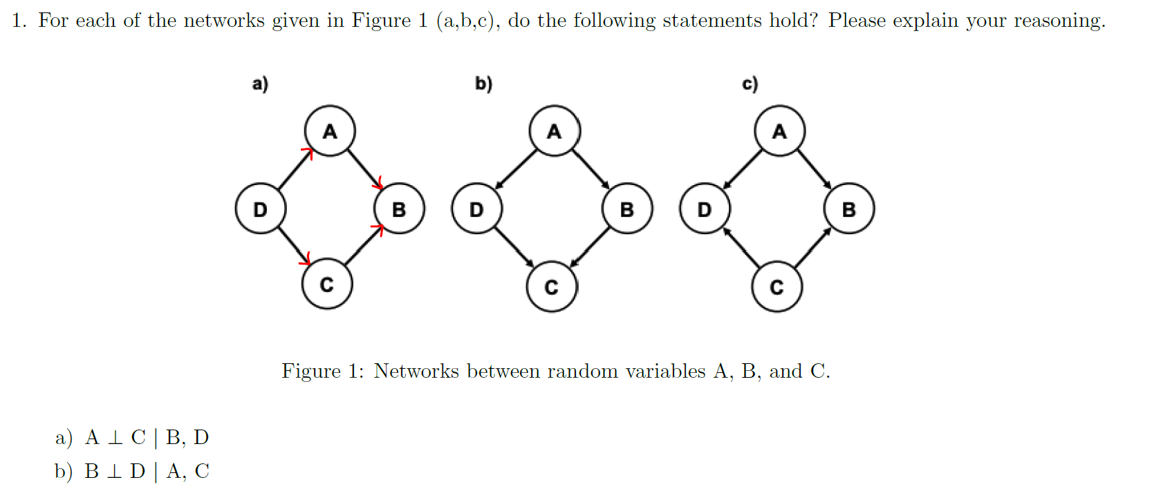 Solved 1. For Each Of The Networks Given In Figure 1 | Chegg.com