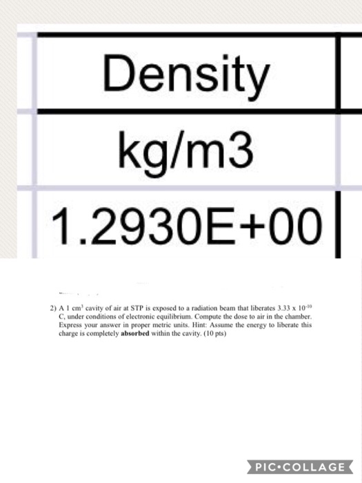 Solved Density kg/m3 1.2930E+00 2 A cmcavity of air at STP | Chegg.com