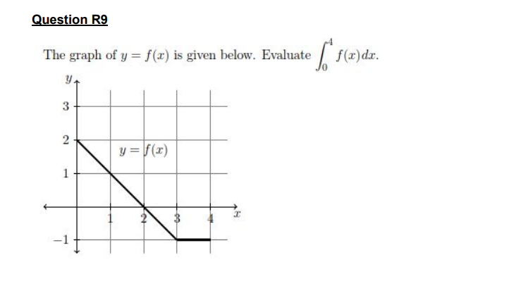 Question R9 The graph of y = f(x) is given below. Evaluate y. y = f(x) 3 2 1 fet -09 effe f(x) dx.