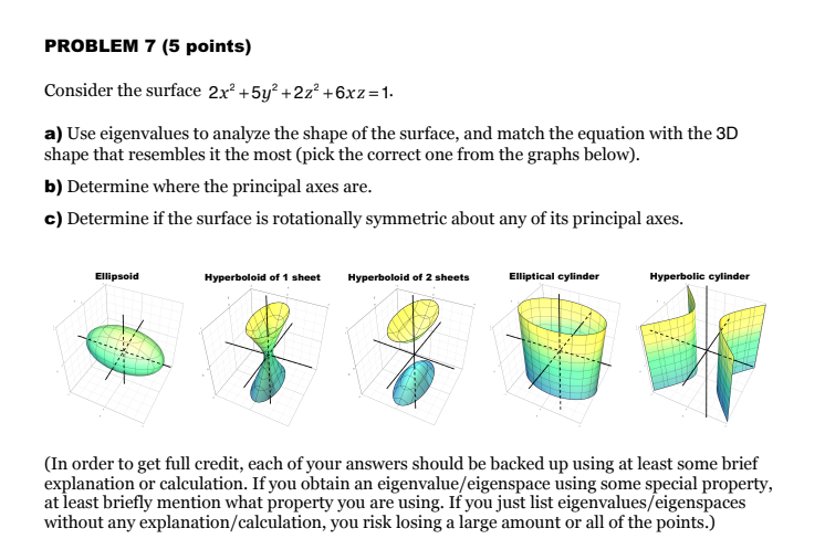 Solved PROBLEM 7 (5 points) Consider the surface 2x2 +5y² | Chegg.com