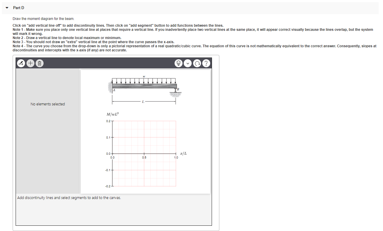 Solved Problem 9.3 Consider The Cantilever Beam Shown In | Chegg.com