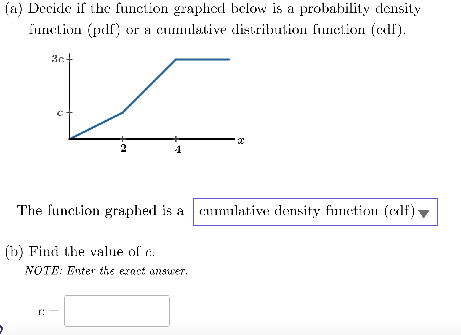 Solved (a) ﻿Decide if the function graphed below is a | Chegg.com