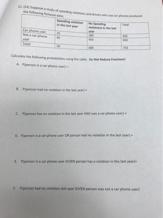 solved speeding violation classwork (work with a... Solved 12. (24) Suppose a study of speeding violations and | Chegg.com
