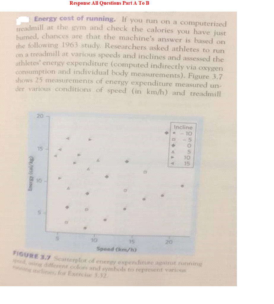 Solved incline (in percent). Each incline is coded by a | Chegg.com