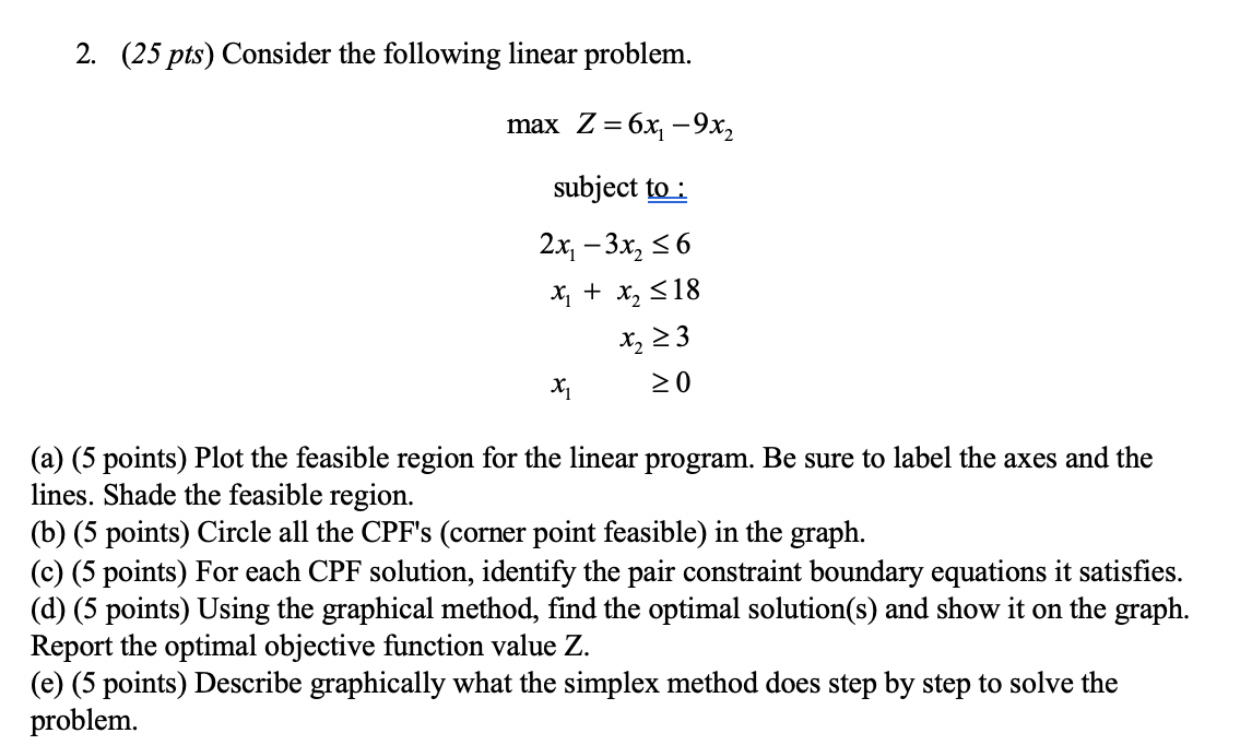 Solved 2. (25 pts) Consider the following linear problem. | Chegg.com