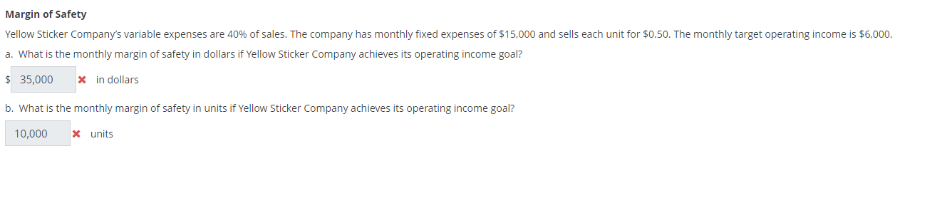 Solved Margin of Safety a. What is the monthly margin of | Chegg.com
